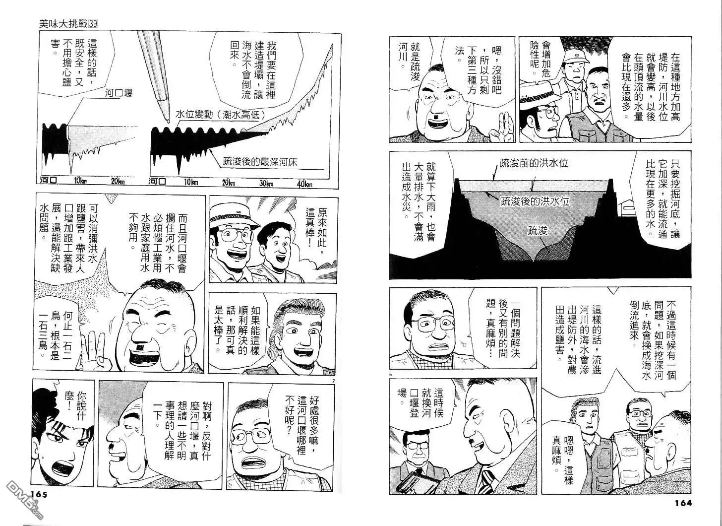 《美味大挑战》第39卷 第83页