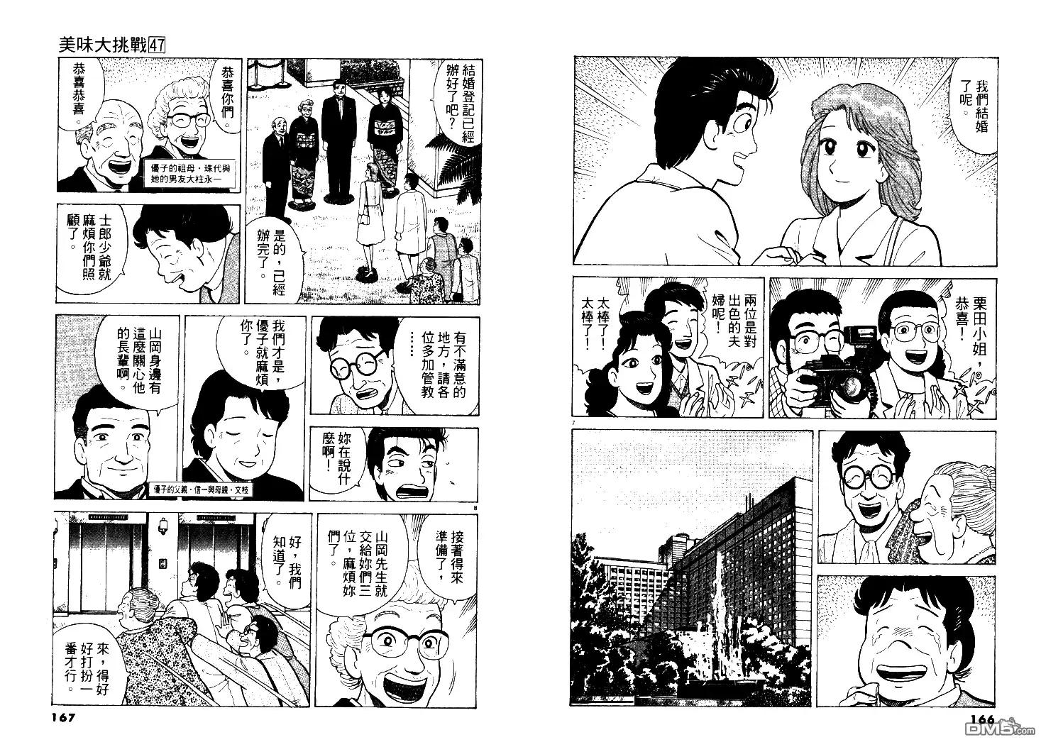 《美味大挑战》第47卷 第84页