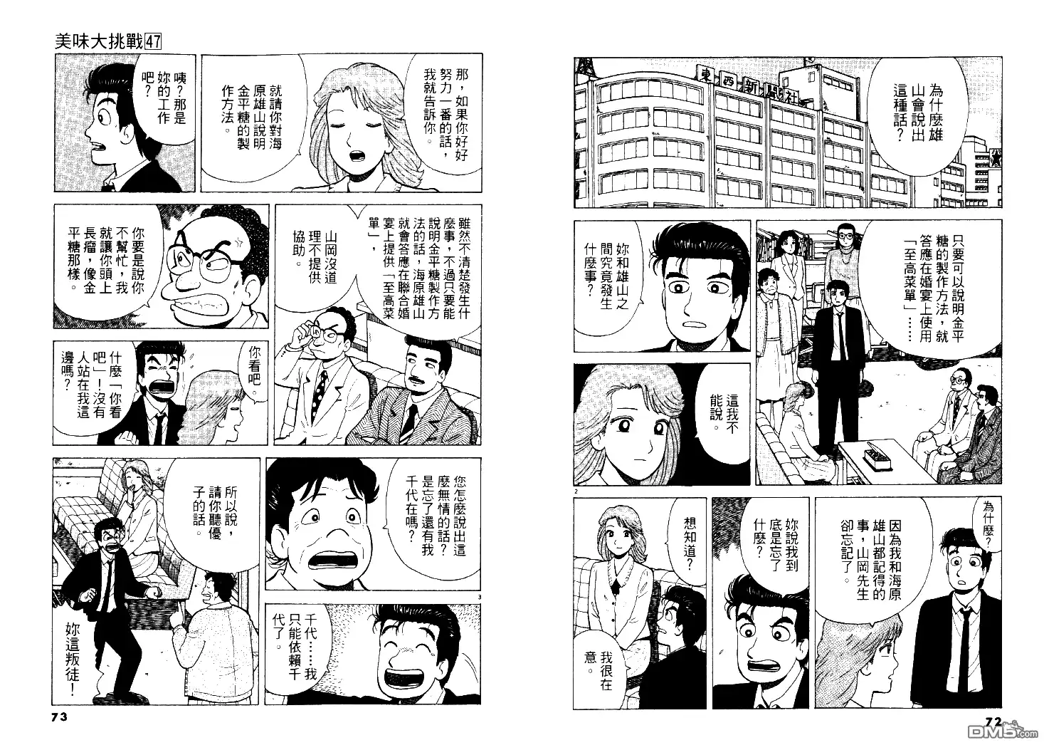 《美味大挑战》第47卷 第36页