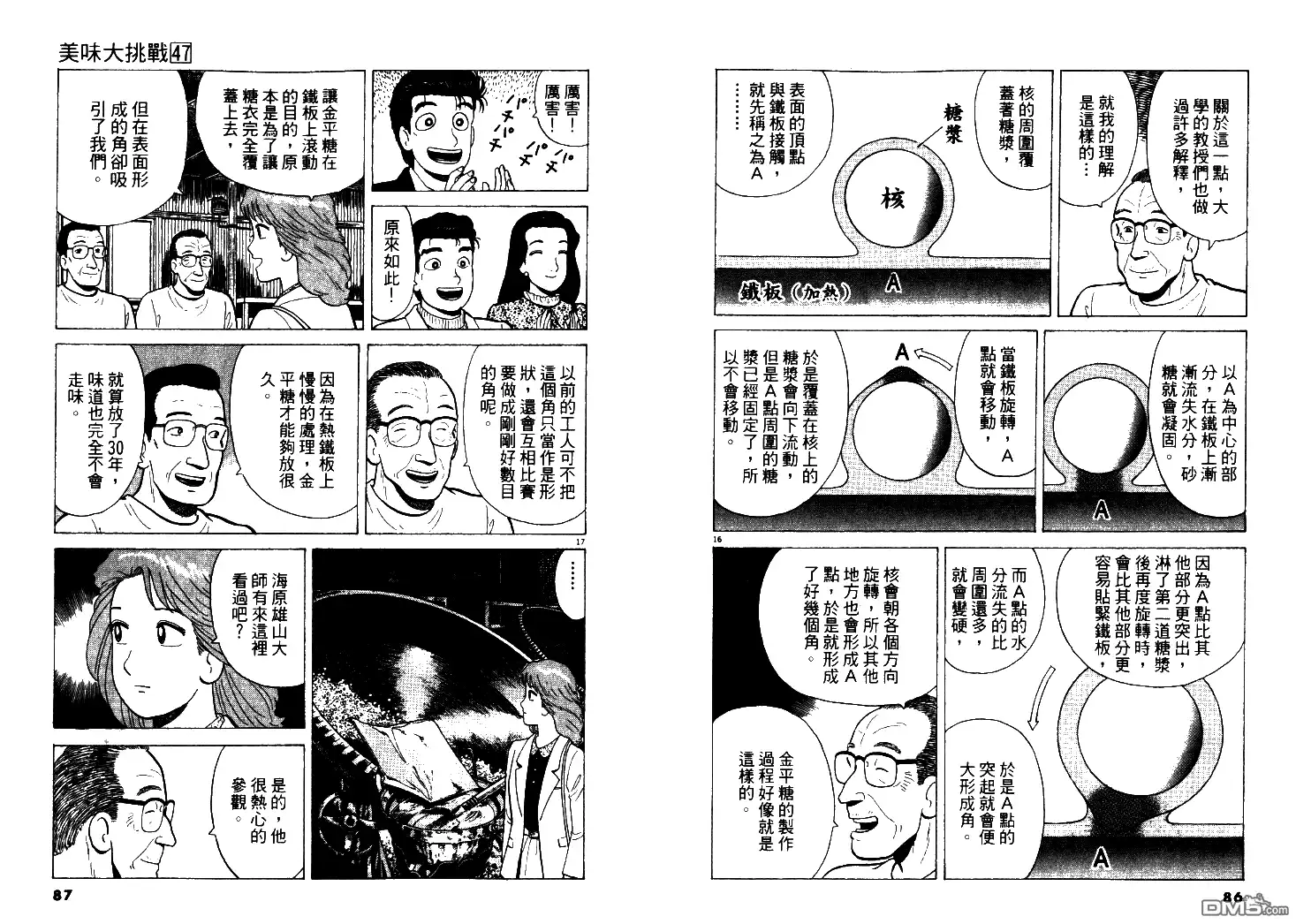 《美味大挑战》第47卷 第44页