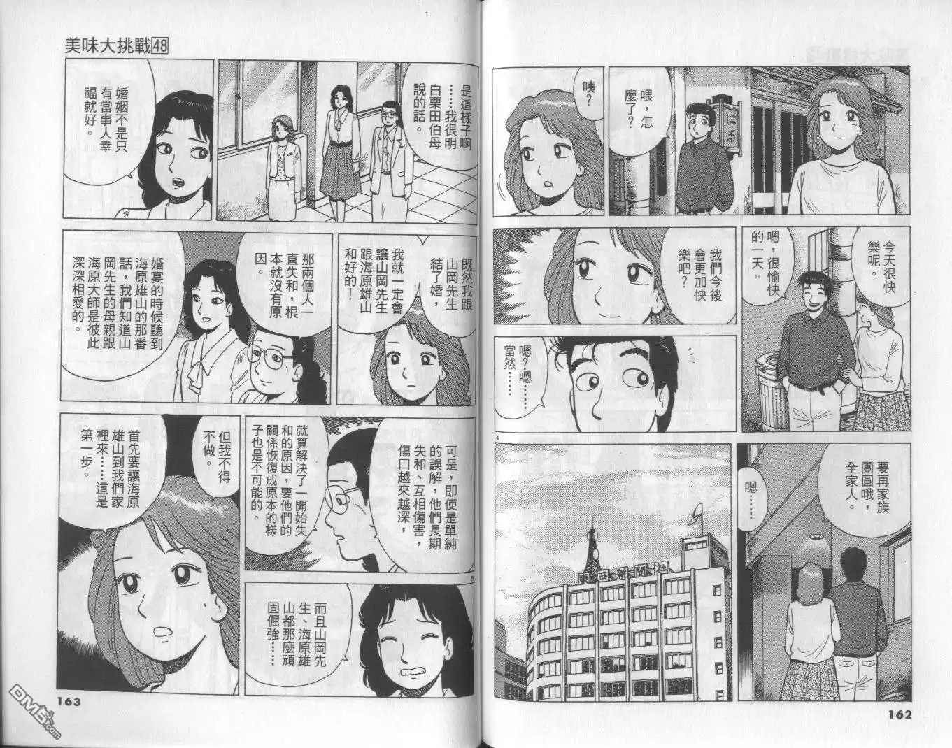 《美味大挑战》第48卷 第81页