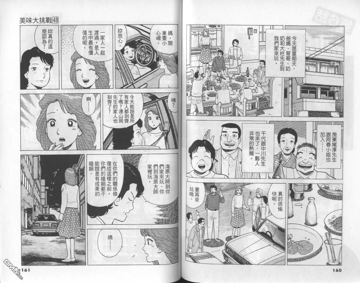 《美味大挑战》第48卷 第80页