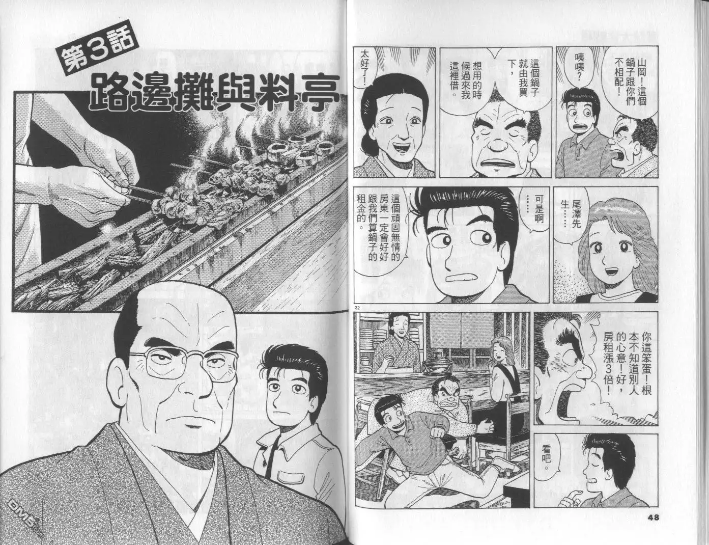 《美味大挑战》第48卷 第25页