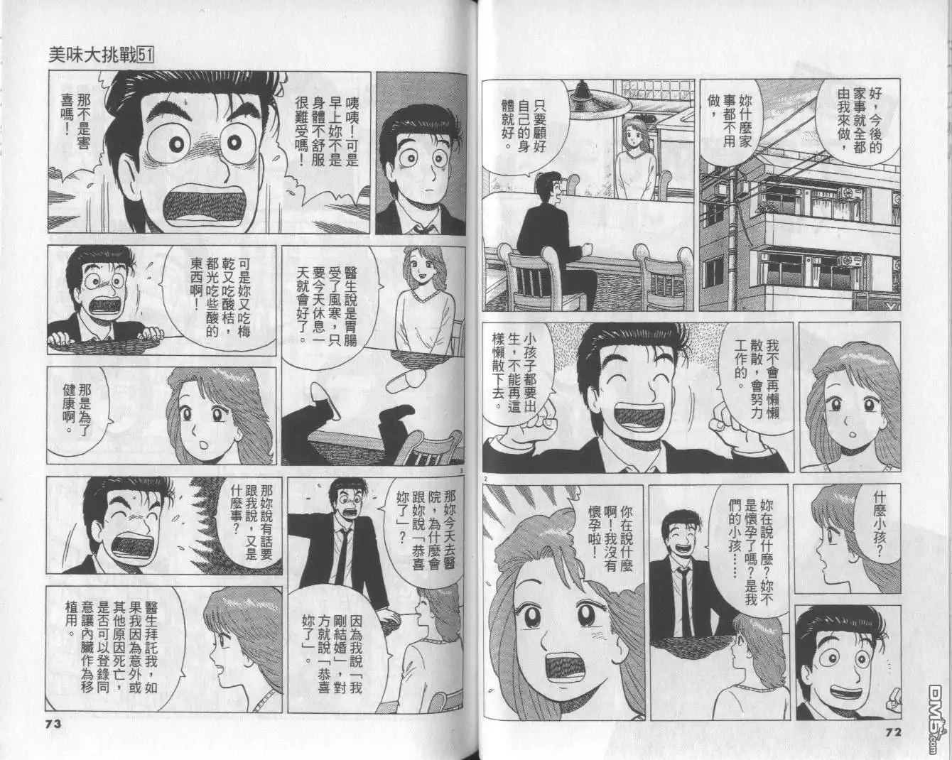 《美味大挑战》第51卷 第37页