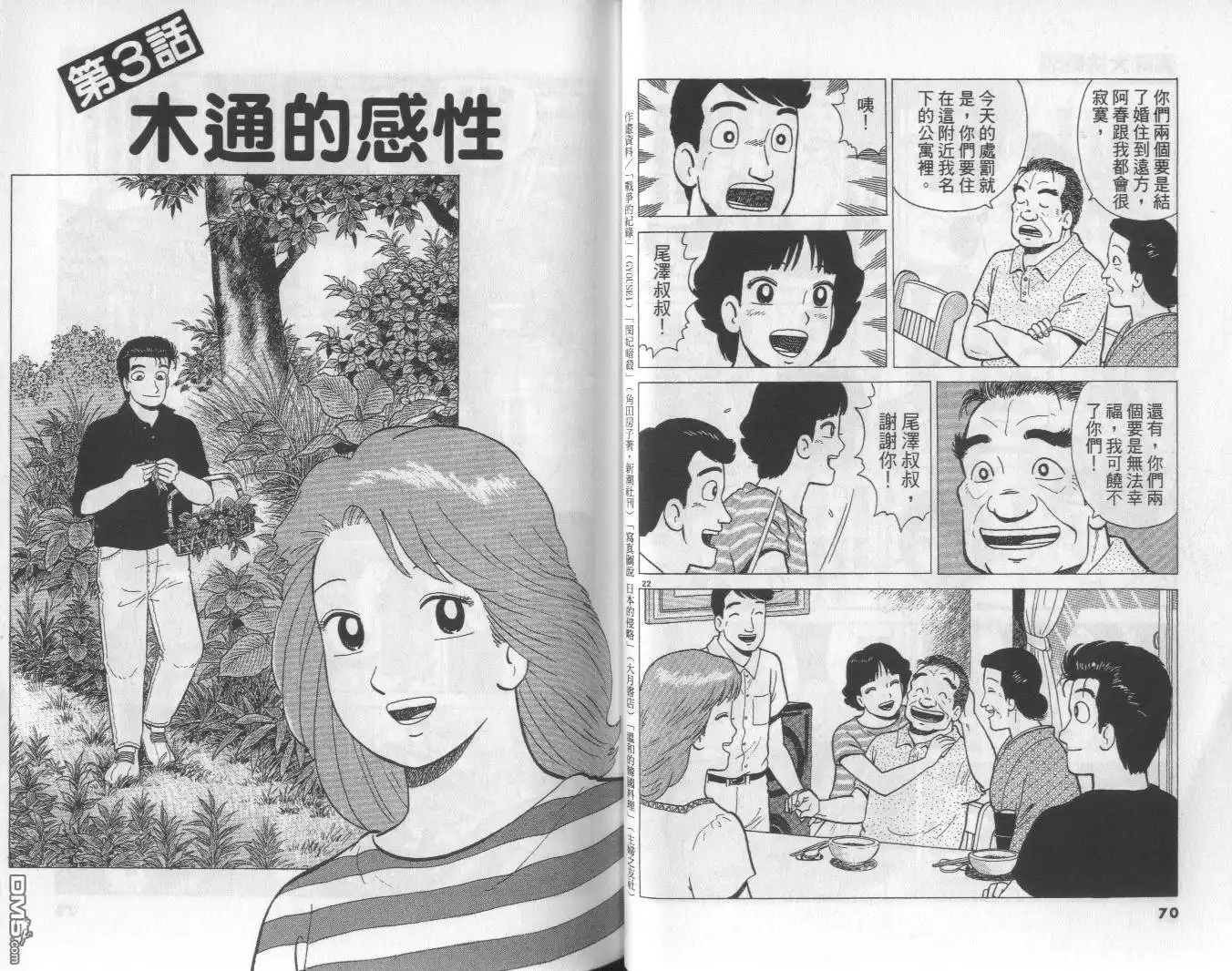 《美味大挑战》第55卷 第36页