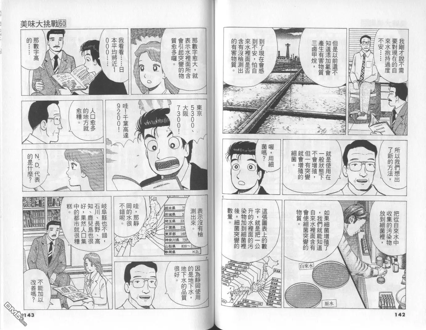 《美味大挑战》第60卷 第72页
