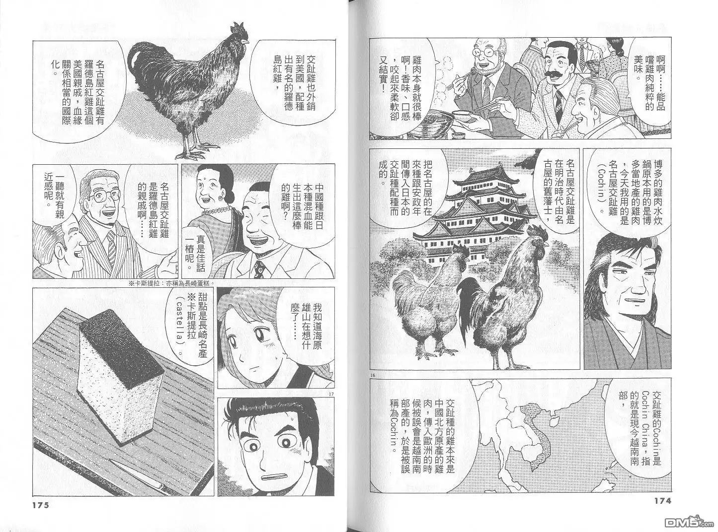 《美味大挑战》第67卷 第88页