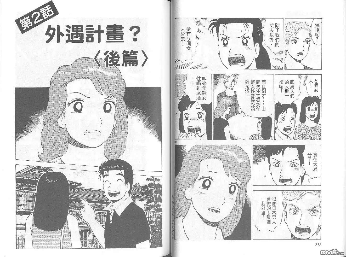 《美味大挑战》第69卷 第36页