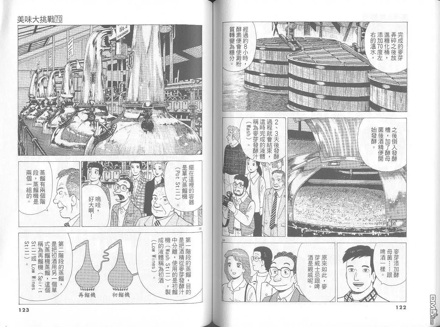 《美味大挑战》第70卷 第62页