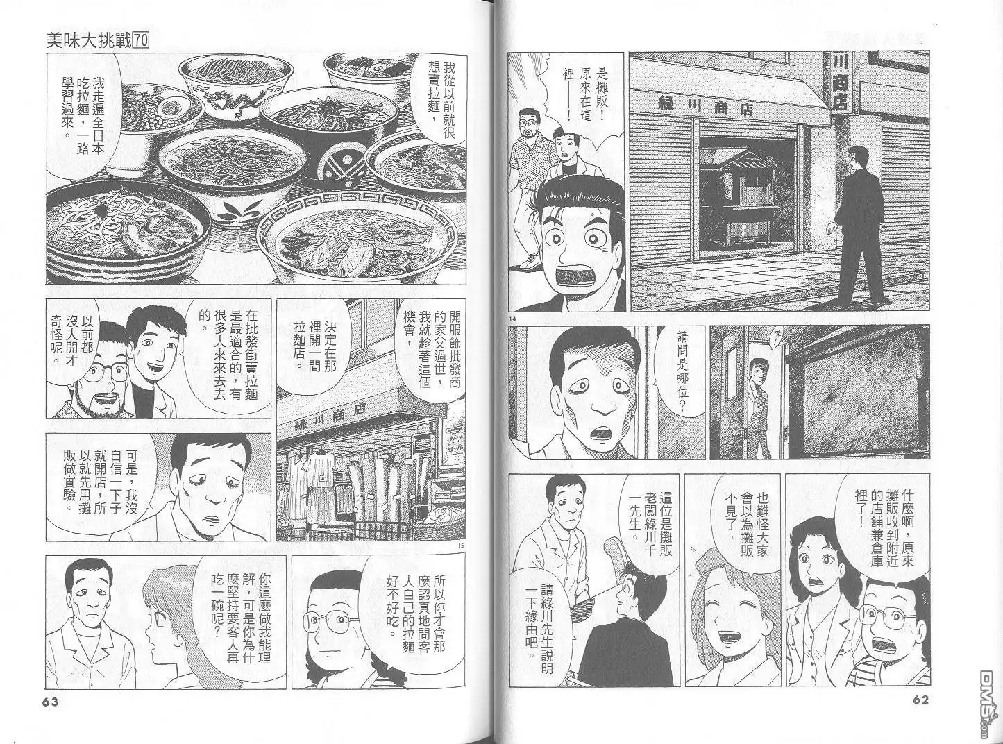 《美味大挑战》第70卷 第32页