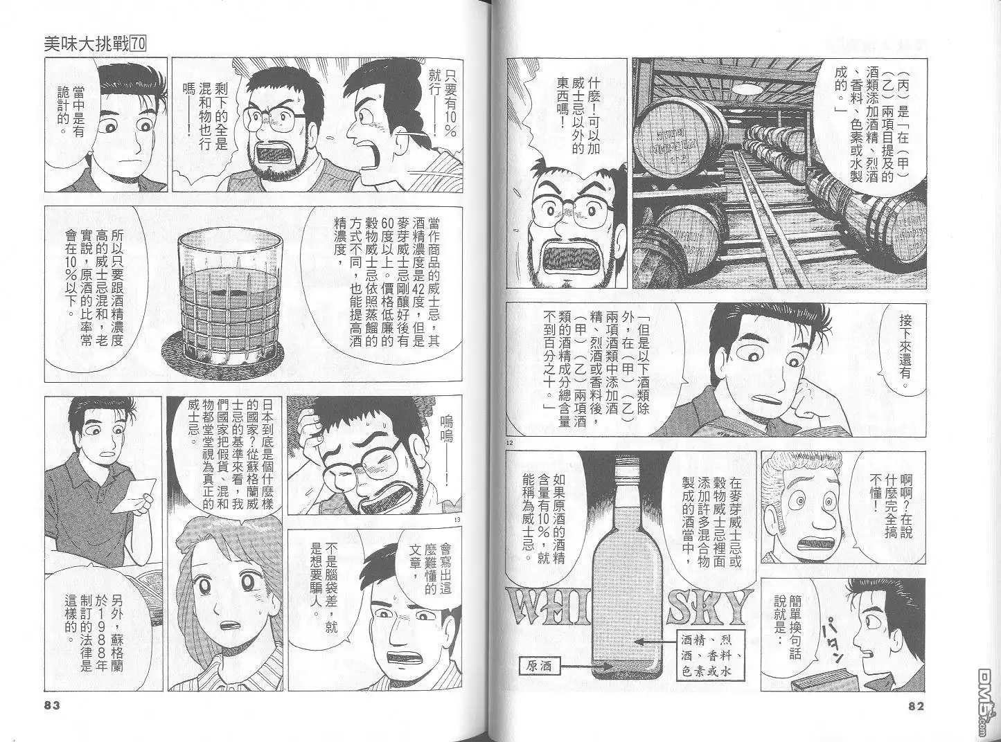 《美味大挑战》第70卷 第42页