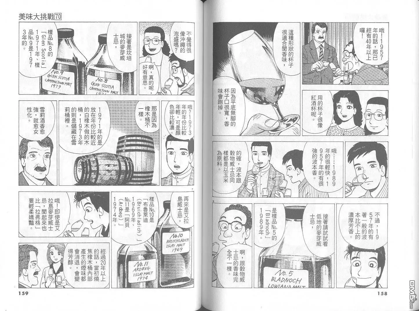 《美味大挑战》第70卷 第80页