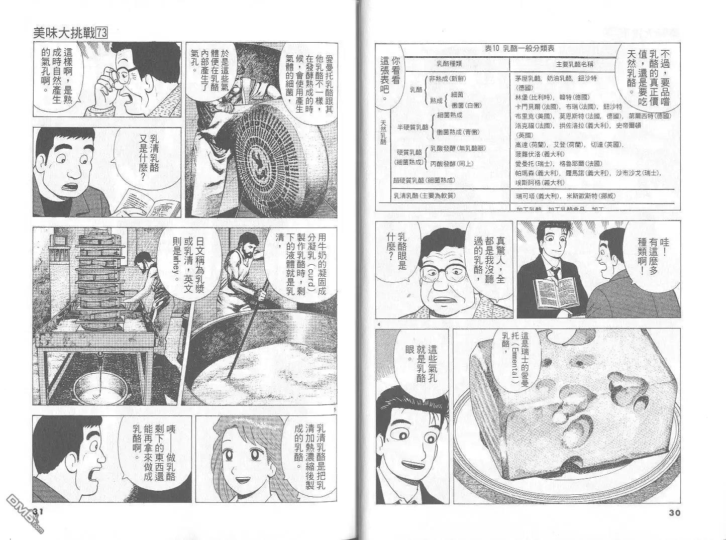 《美味大挑战》第73卷 第16页