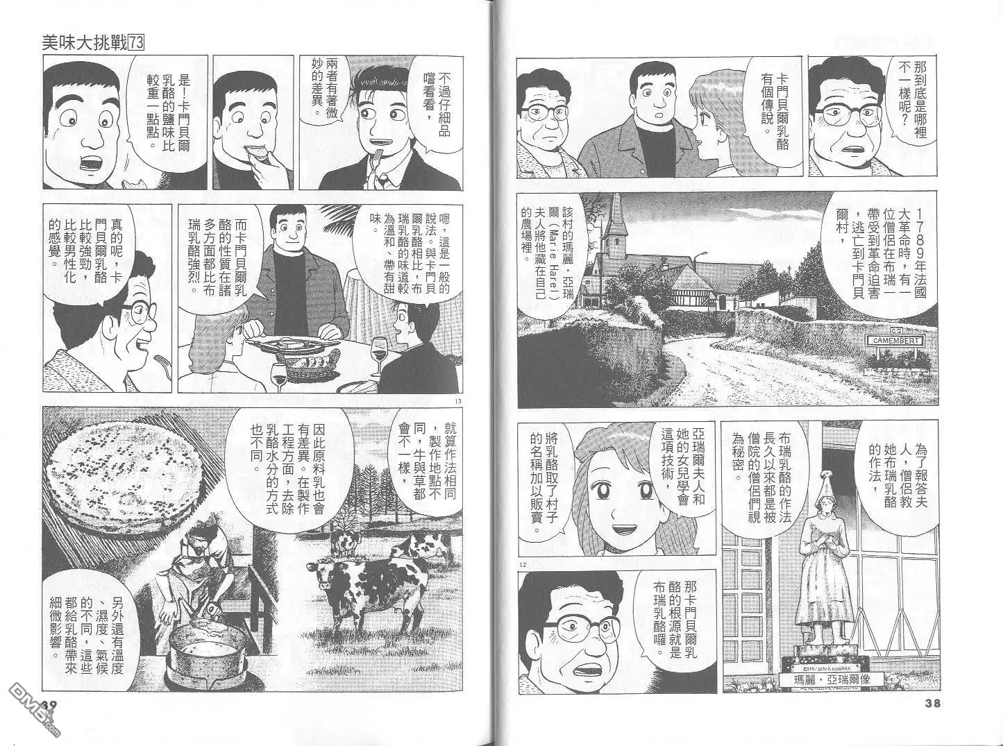 《美味大挑战》第73卷 第20页