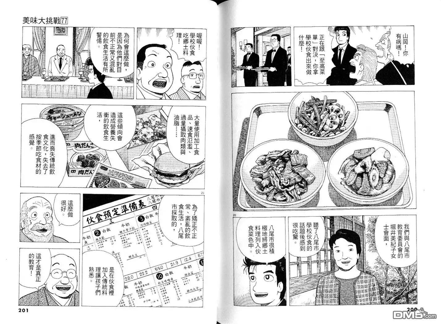 《美味大挑战》第77卷 第101页