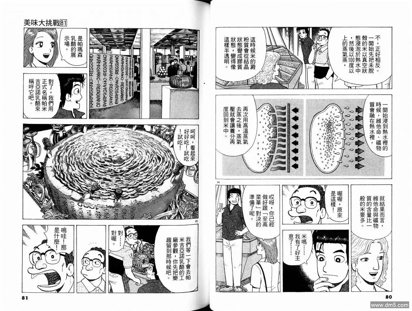 《美味大挑战》第81卷 第42页