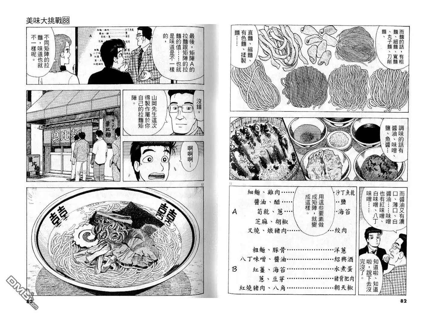 《美味大挑战》第88卷 第42页
