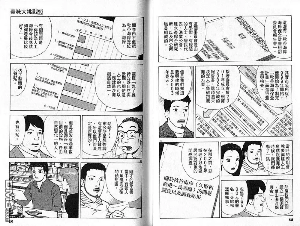 《美味大挑战》第90卷 第30页