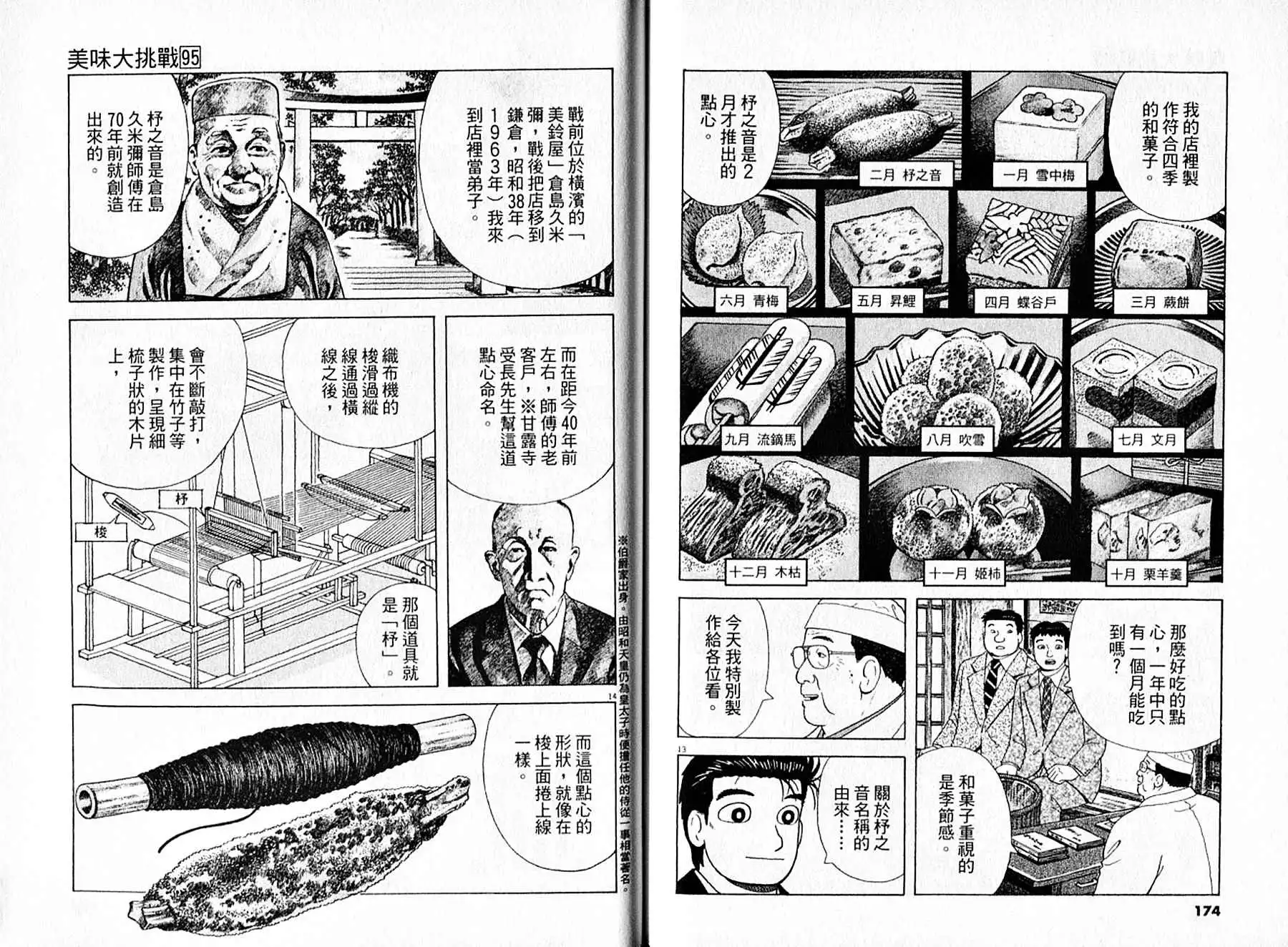 《美味大挑战》第95卷 第88页
