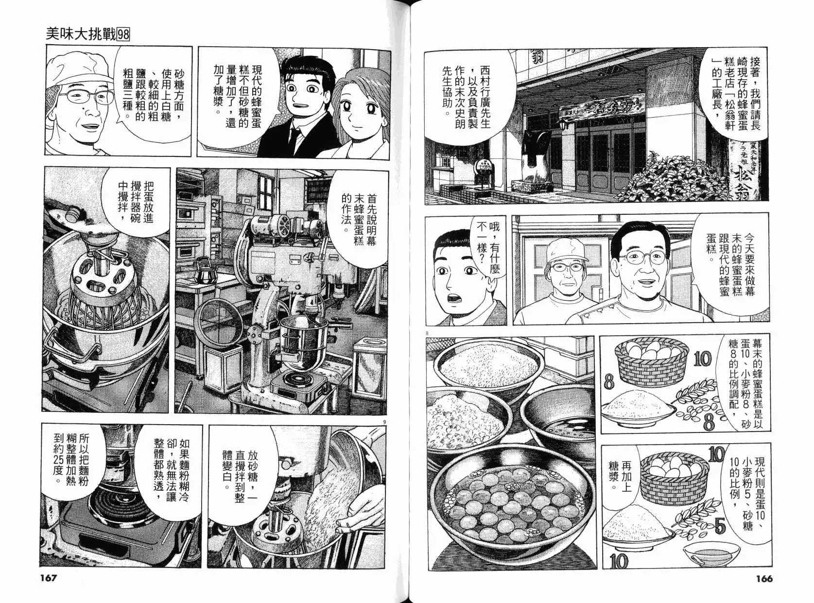 《美味大挑战》第98卷 第84页