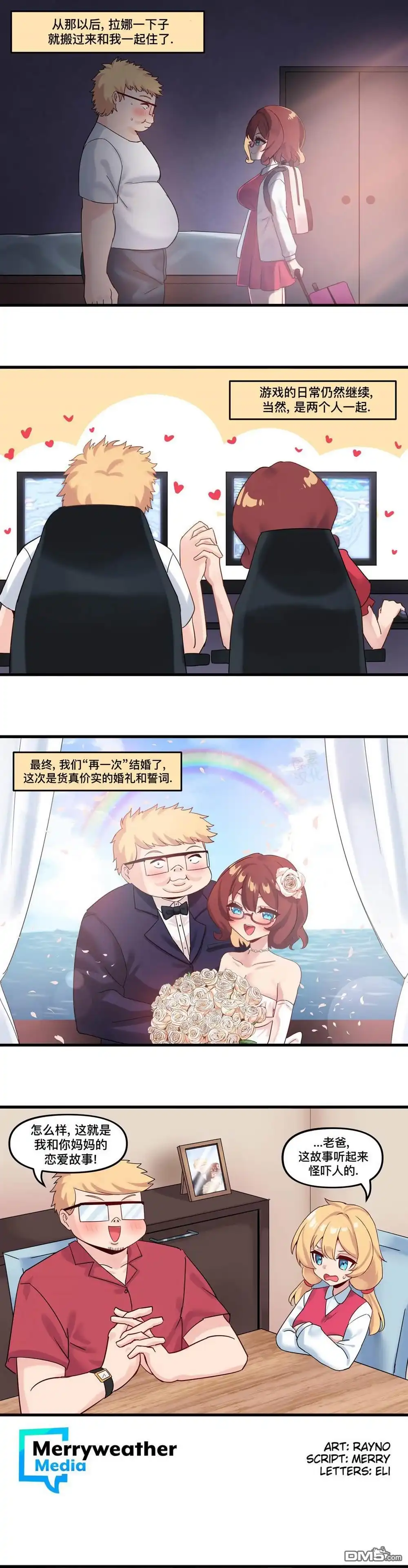 《meme娘》虚拟恋歌 第9页
