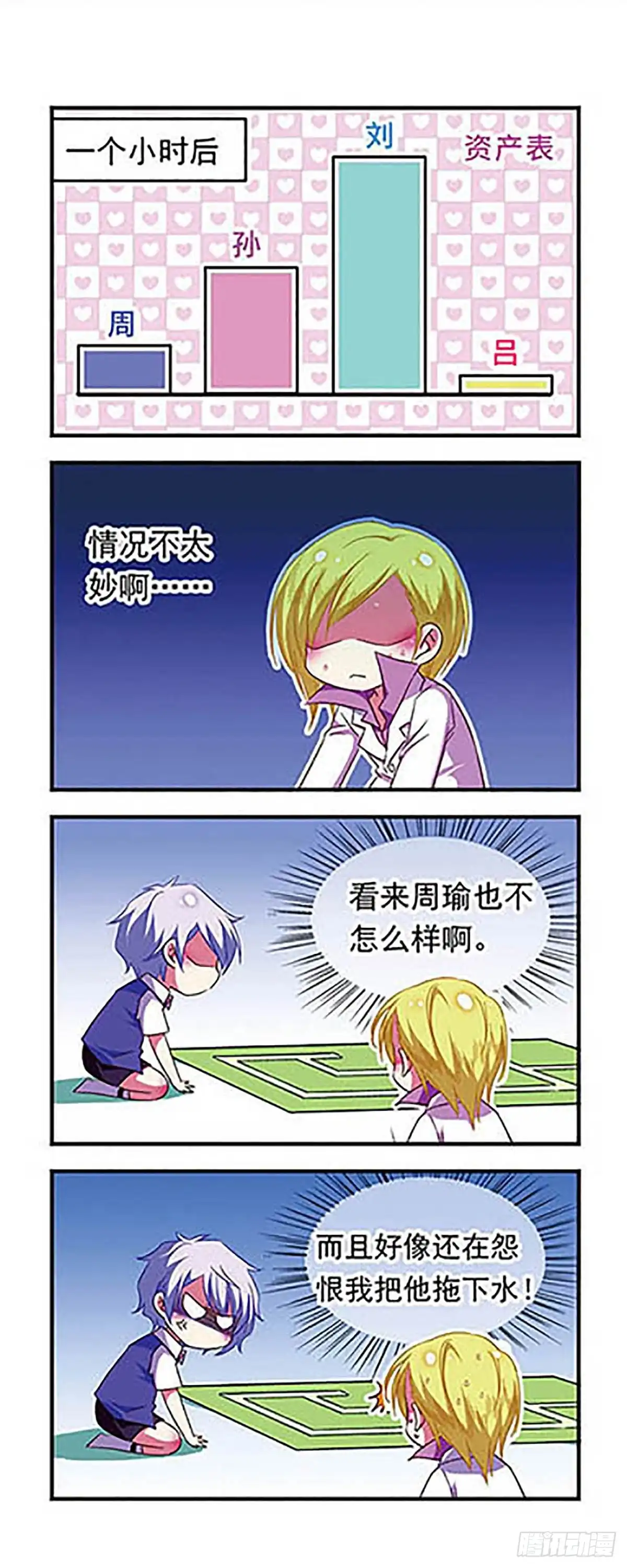 《萌三国·飒漫画》第116话 第7页
