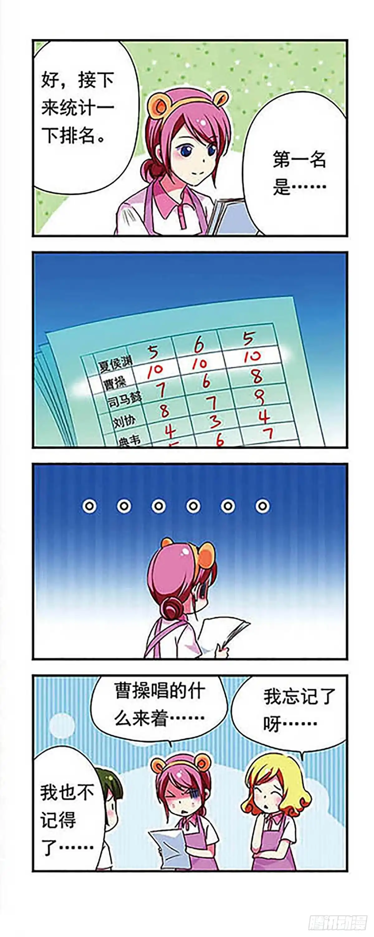 《萌三国·飒漫画》第155话 第10页