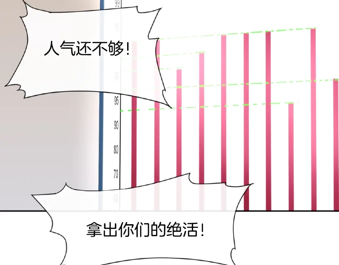 《梦行者》第18话 孙雷再现 第50页