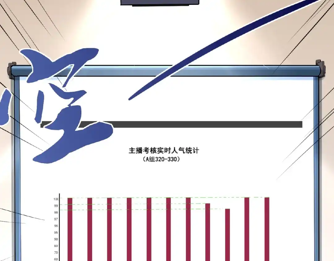 《梦行者》第18话 孙雷再现 第70页