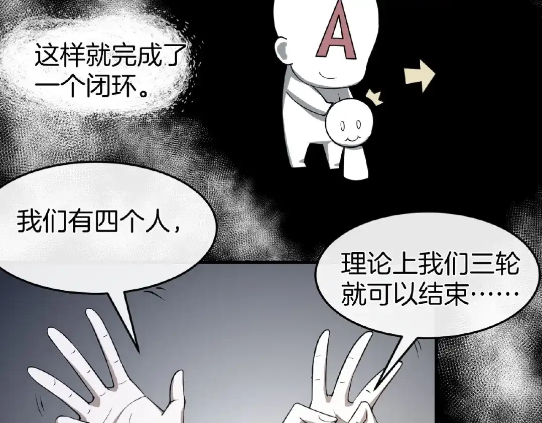 《梦行者》第7话 诡异的游戏 第14页
