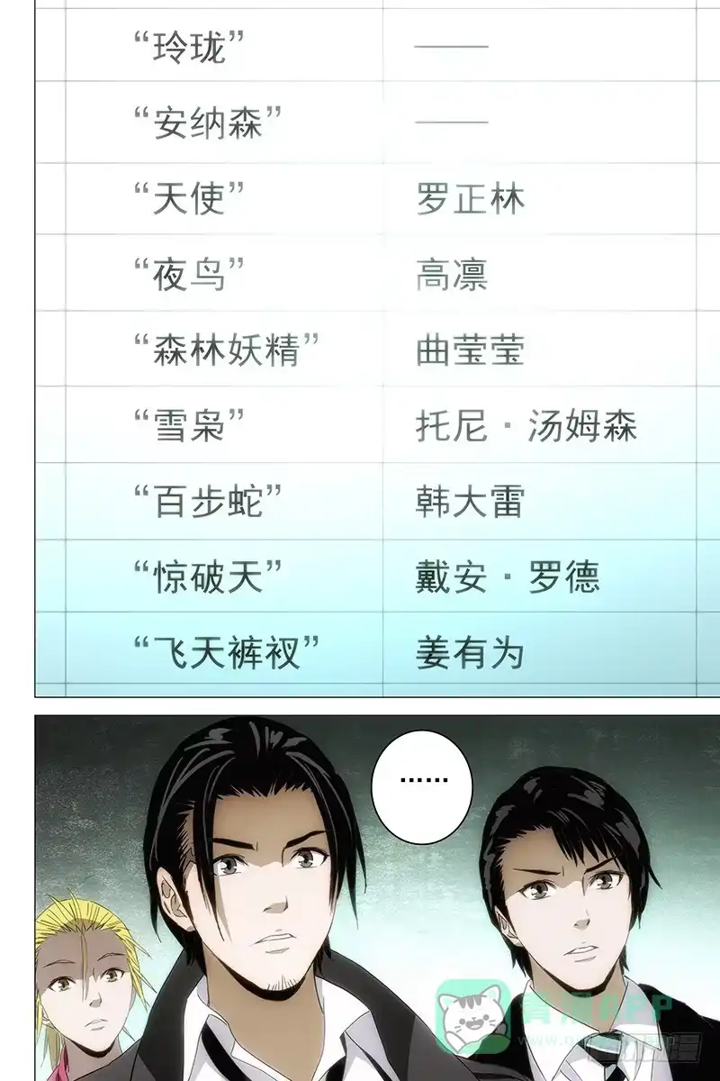 迷都 094猫面人 十二 第11页