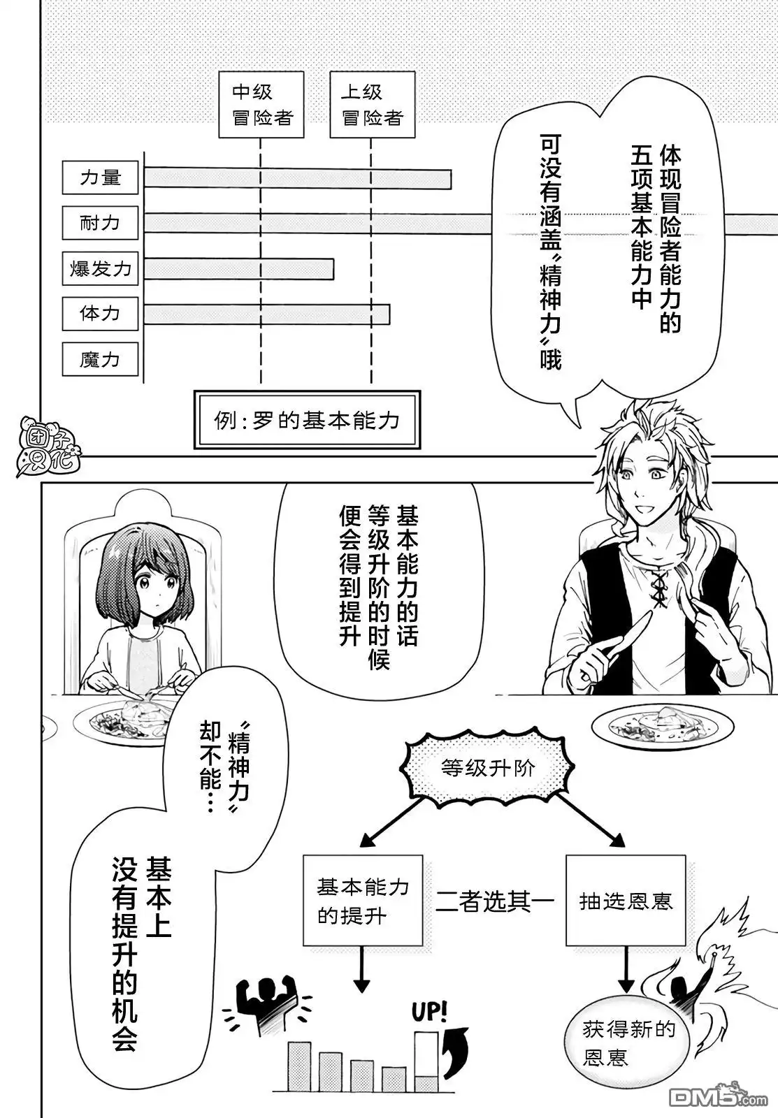 《迷宫指路人》第35话 第10页