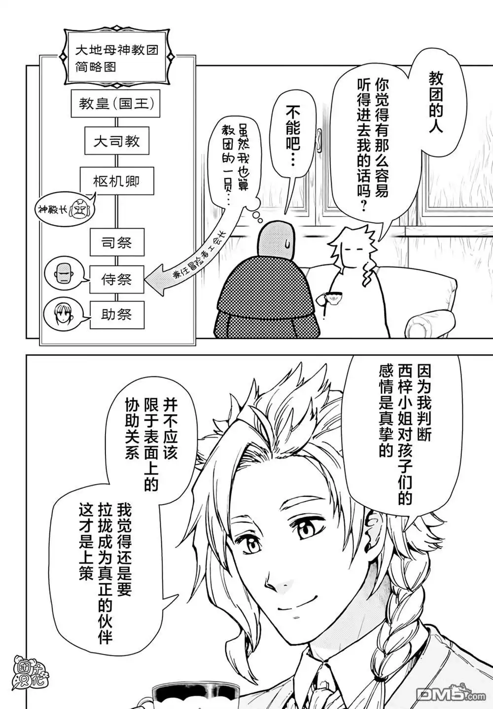 《迷宫指路人》第36话 第24页