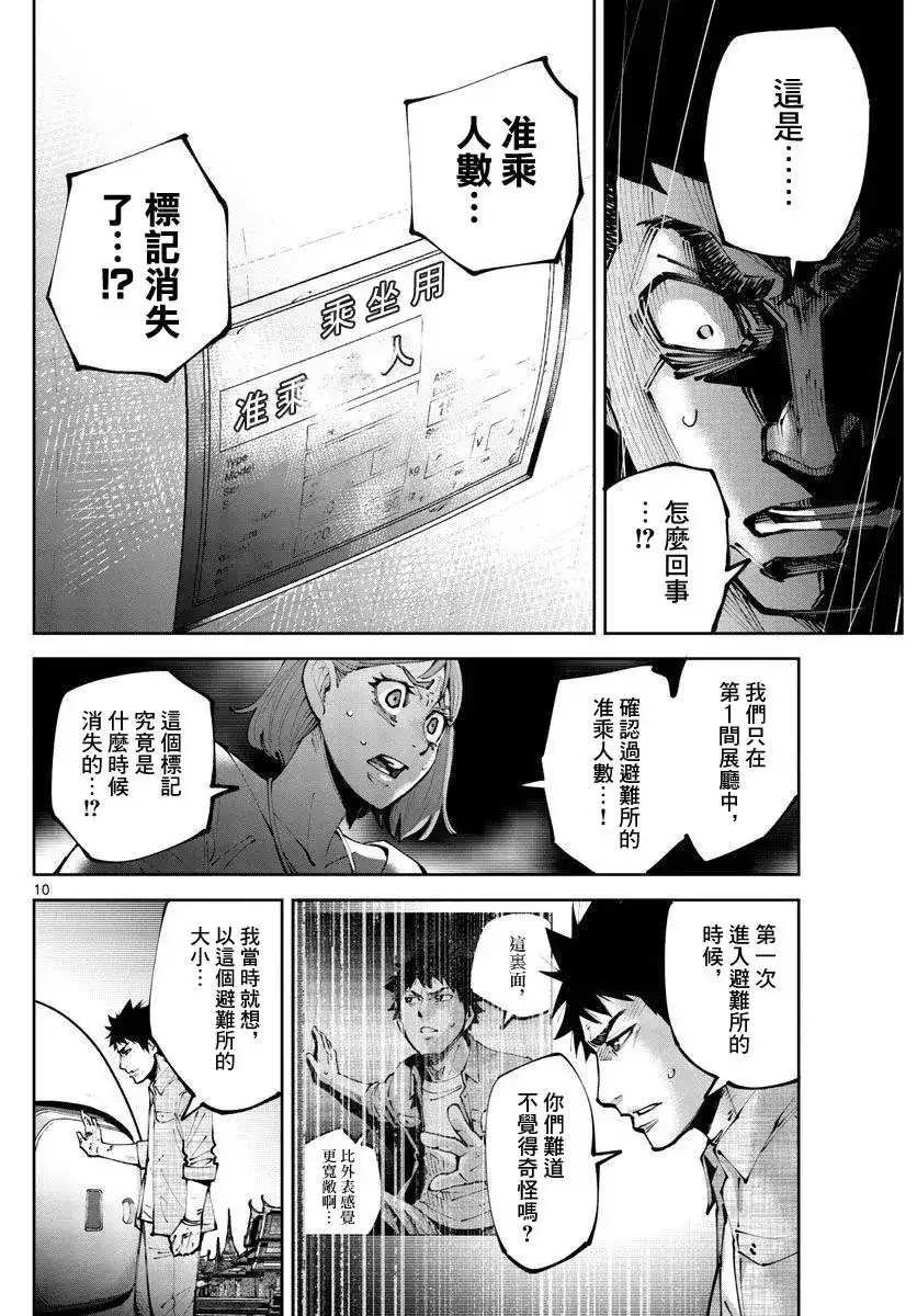 《弥留之国的爱丽丝 RETRY》单话 第10话 第10页