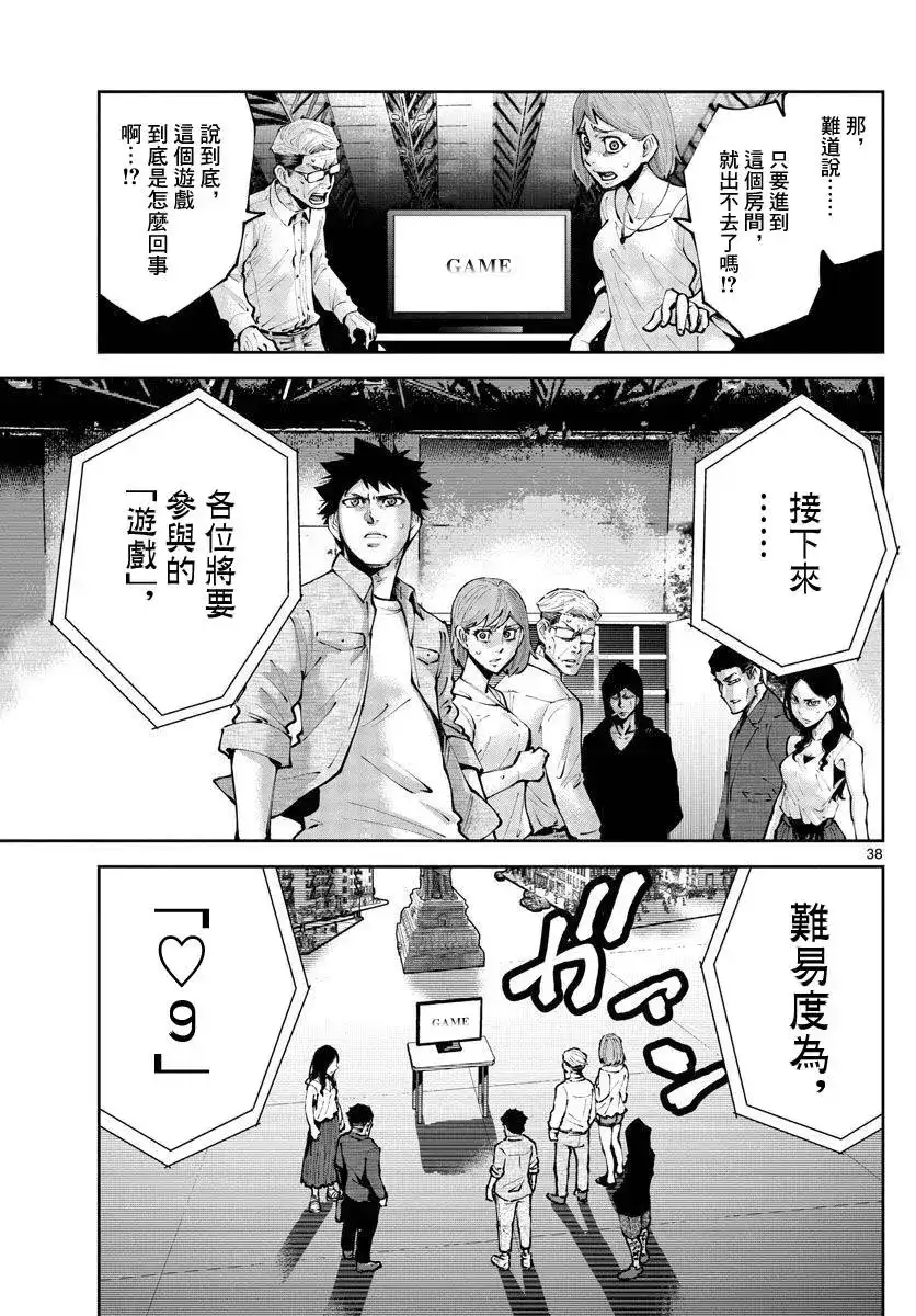 《弥留之国的爱丽丝 RETRY》单话 第01话 第37页