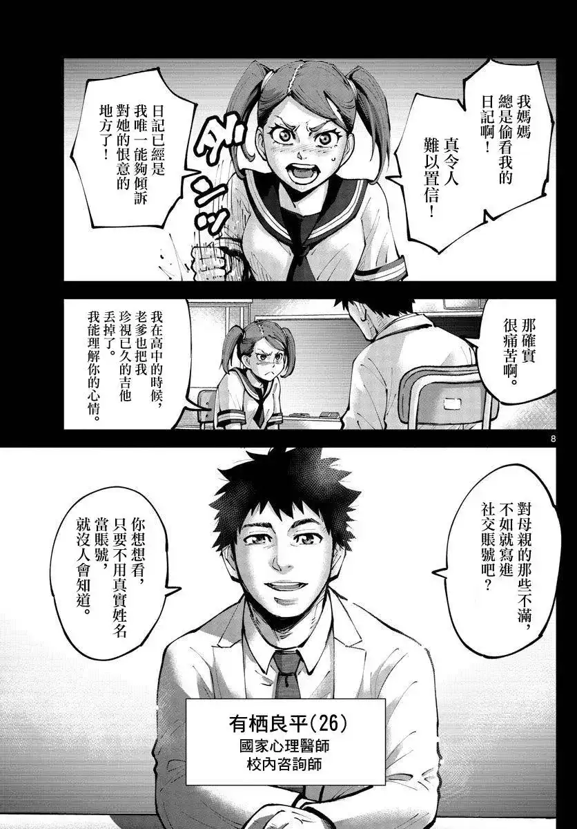 《弥留之国的爱丽丝 RETRY》单话 第01话 第7页