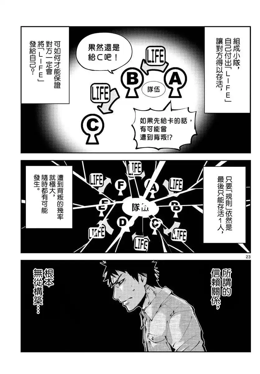 《弥留之国的爱丽丝 RETRY》单话 第02话 第22页