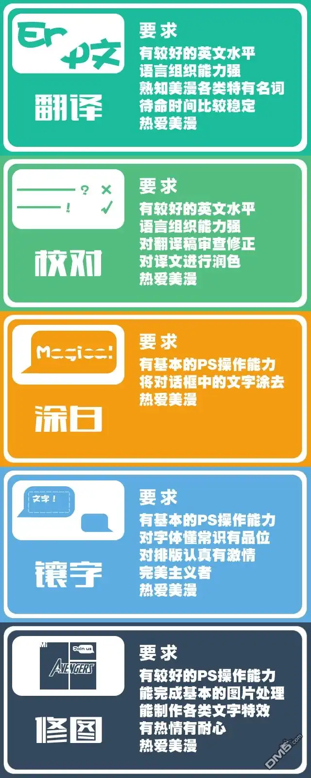 秘密战争2015 阿提兰崛起#05 第25页