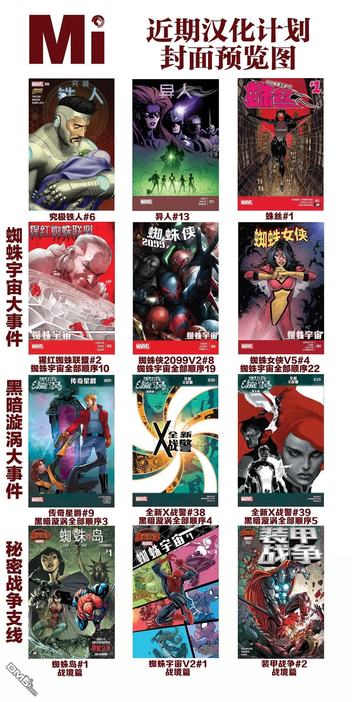 秘密战争2015 蜘蛛岛#01 第35页