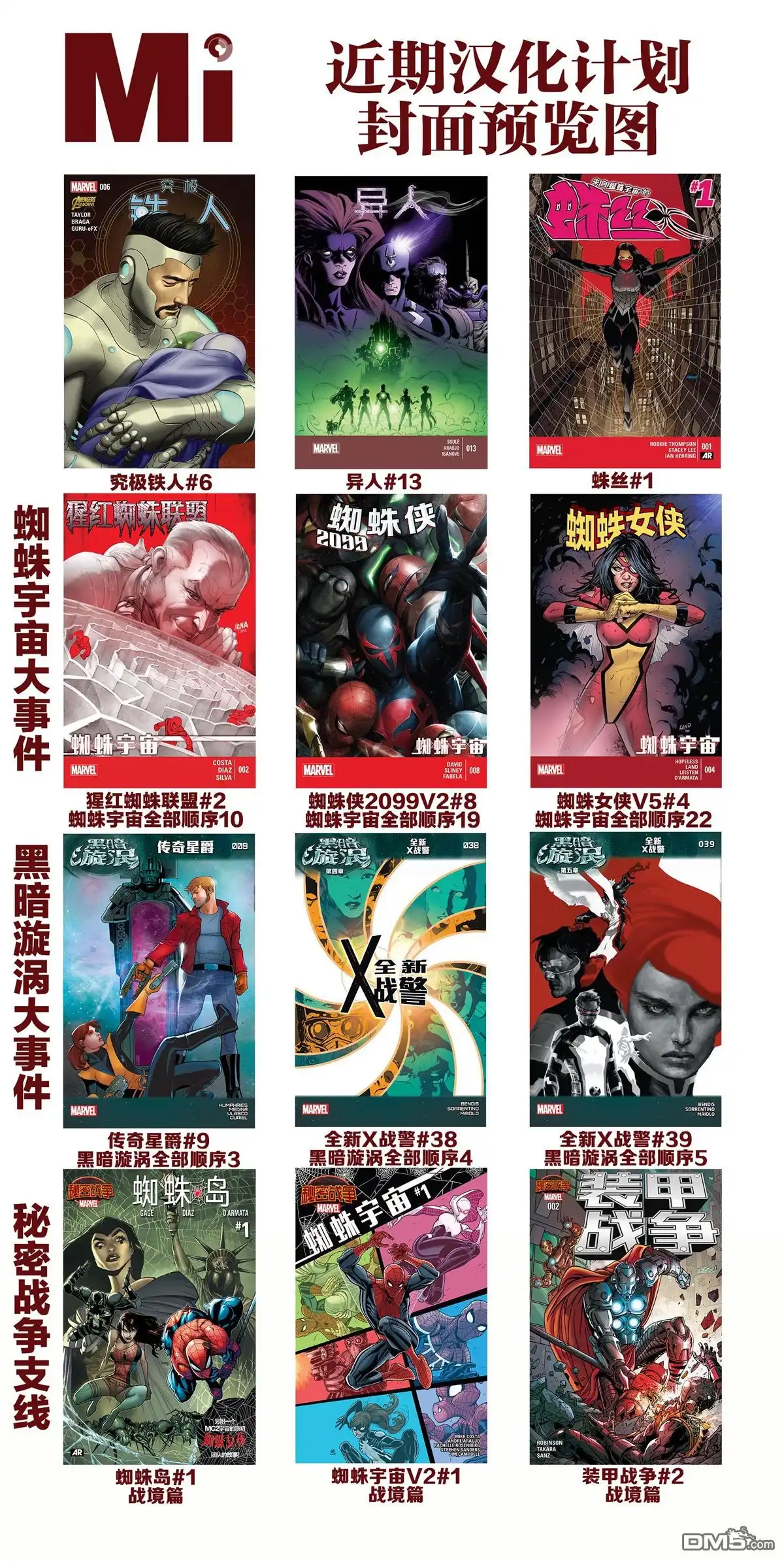 秘密战争2015 蜘蛛侠：再续誓言02 第24页