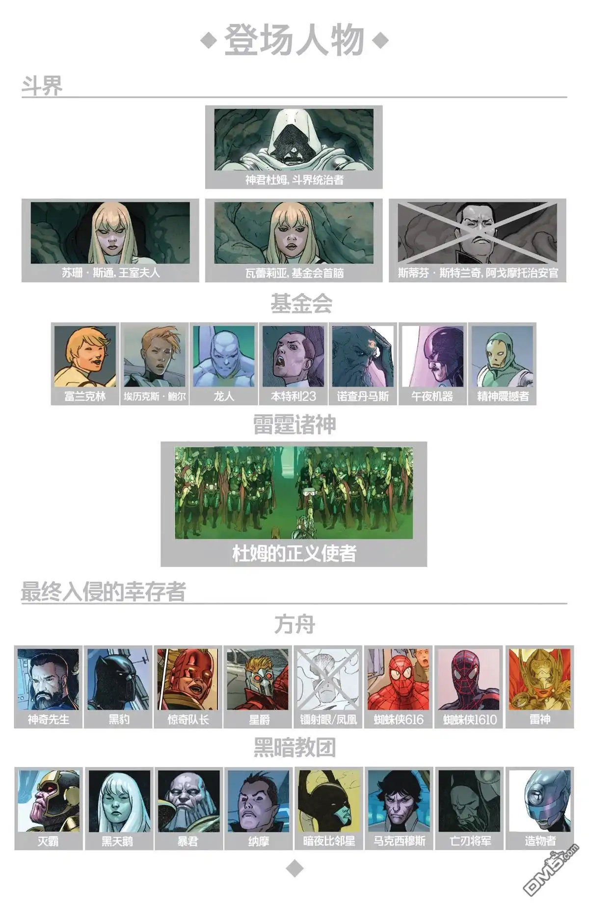 秘密战争2015 第5话 第5页