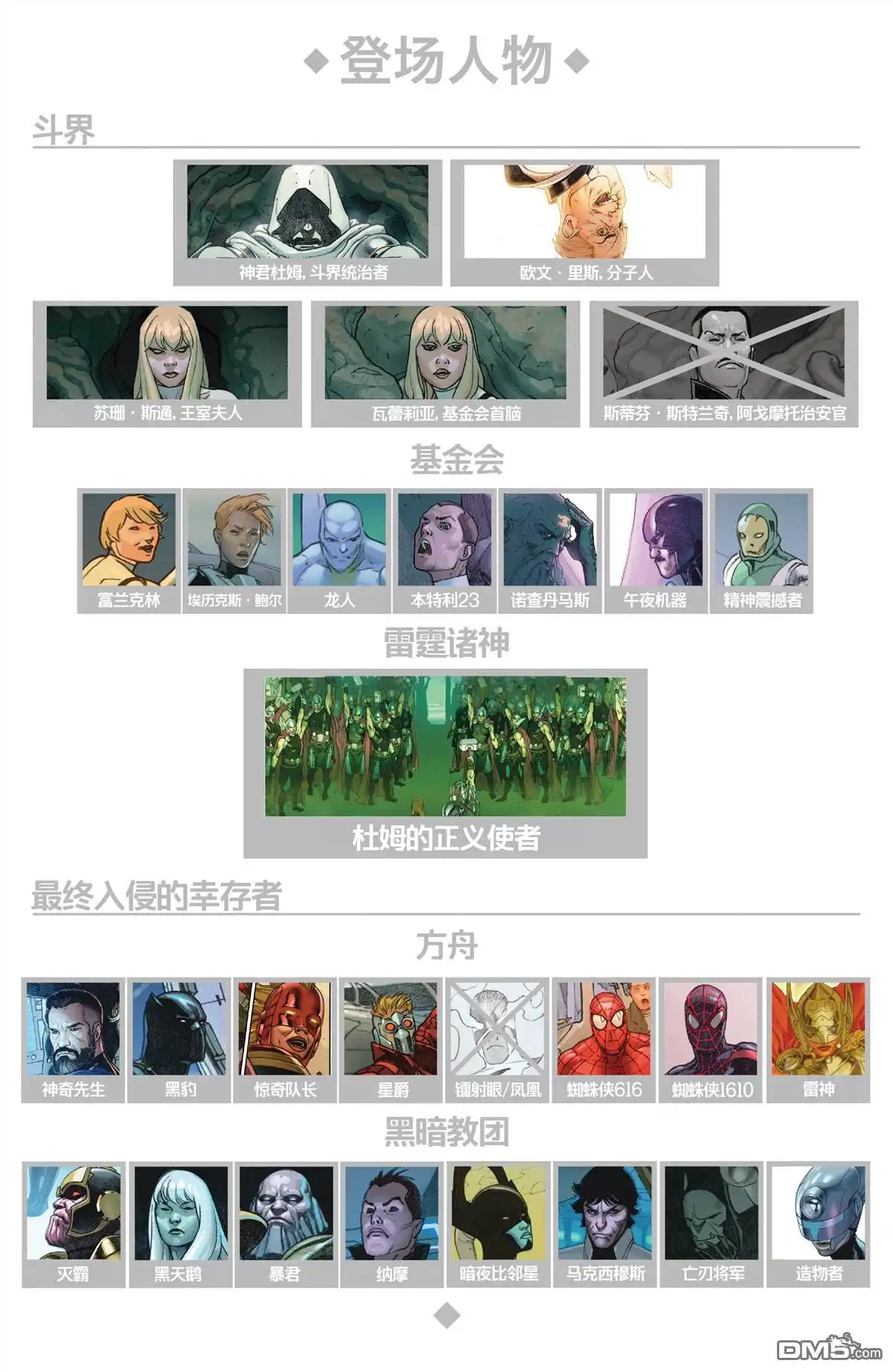 秘密战争2015 第6话 第7页