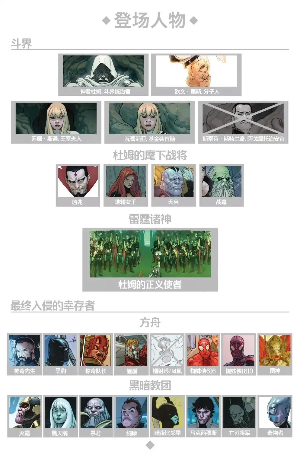 秘密战争2015 第7话 第5页