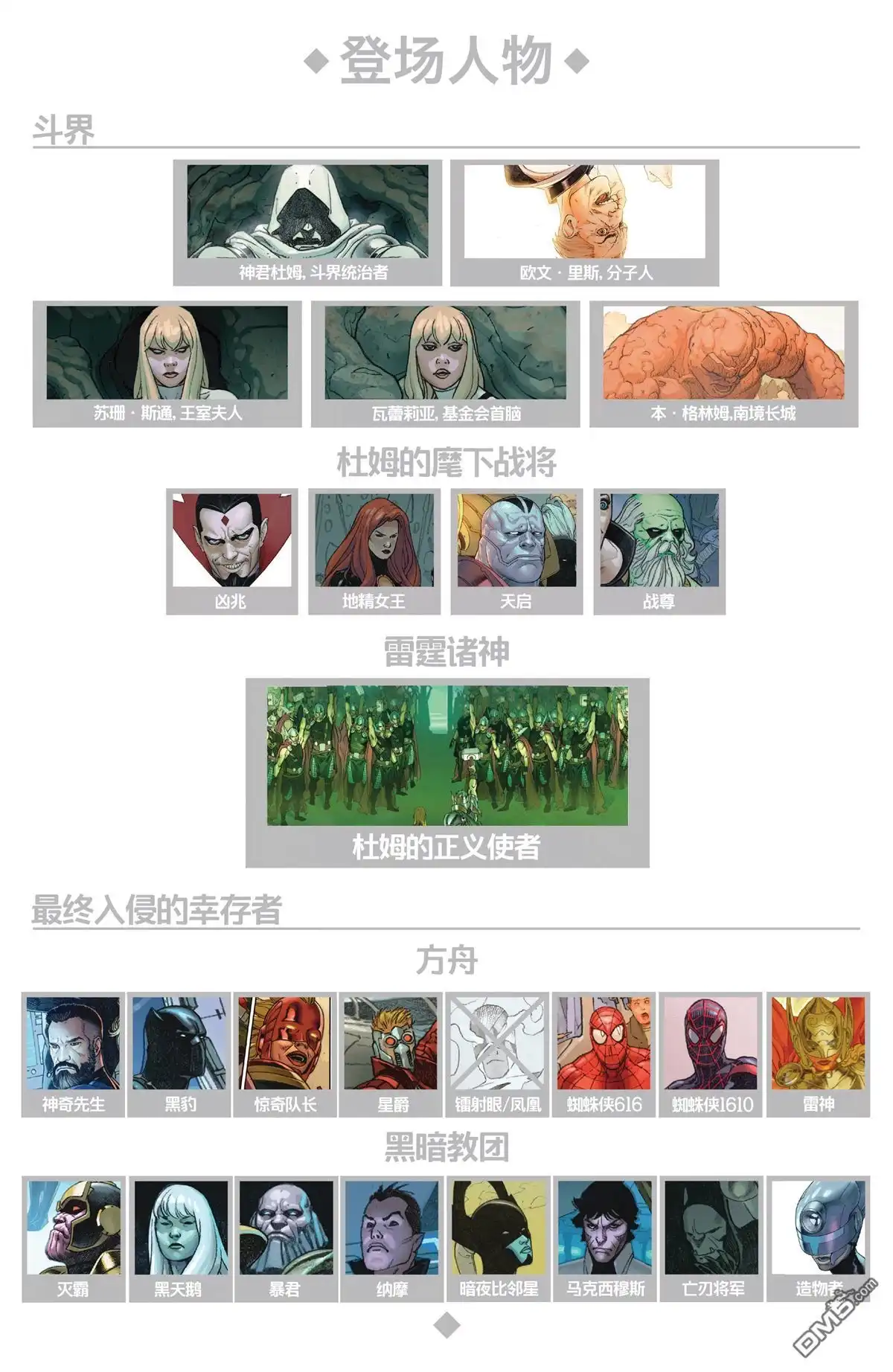 秘密战争2015 第8话 第5页
