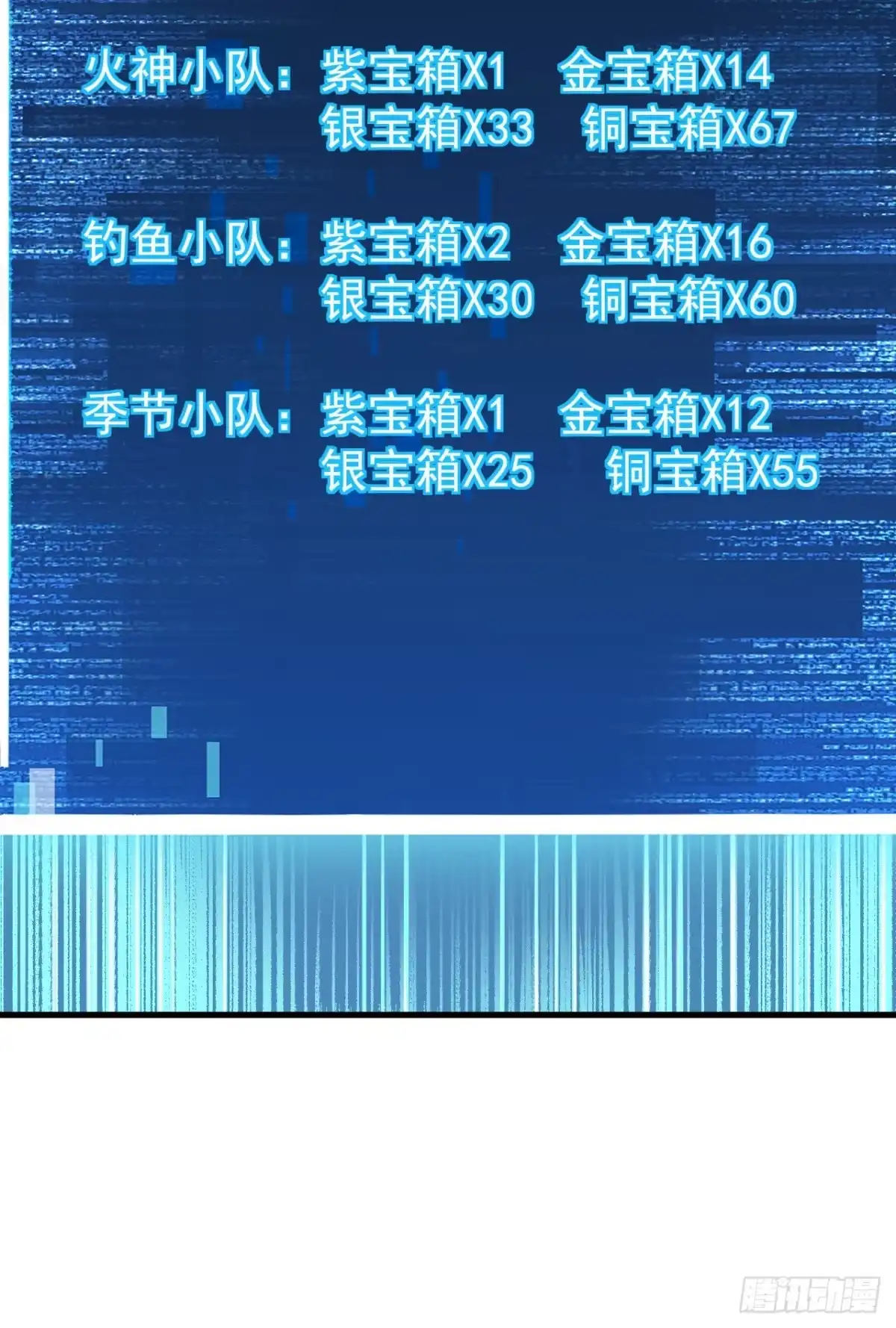 《命轮之主！当异变降临人间》第183话 赌上一切！ 第7页