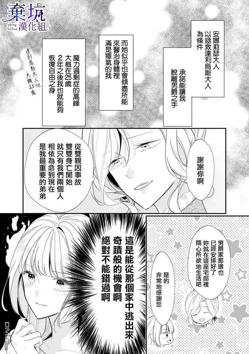 《明明是预定离婚的契约婚姻，却被冷酷公爵执著上了》第1话 第31页