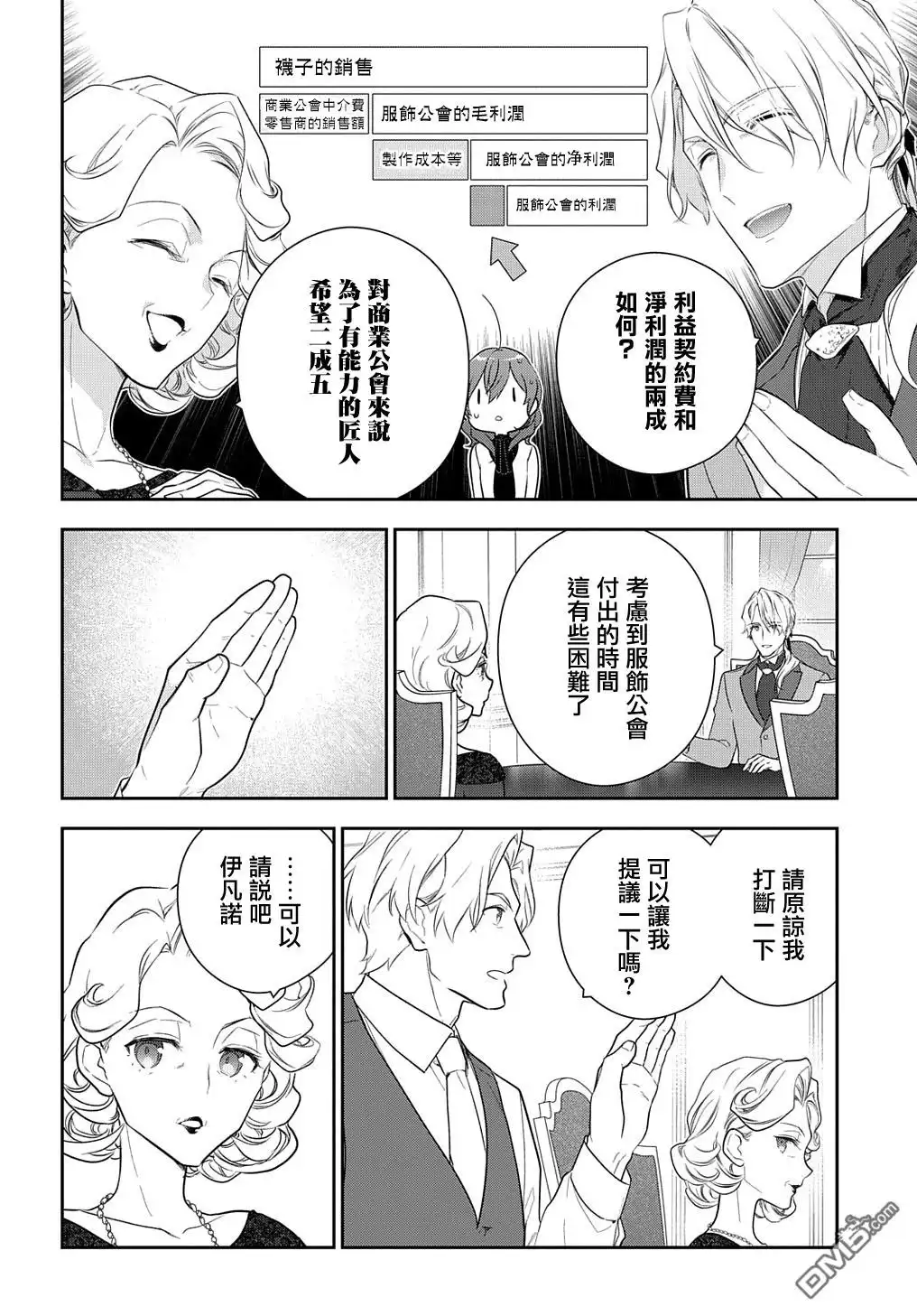 《魔导具师妲莉亚不低头~Dahliya Wilts No More~》第16话 第10页