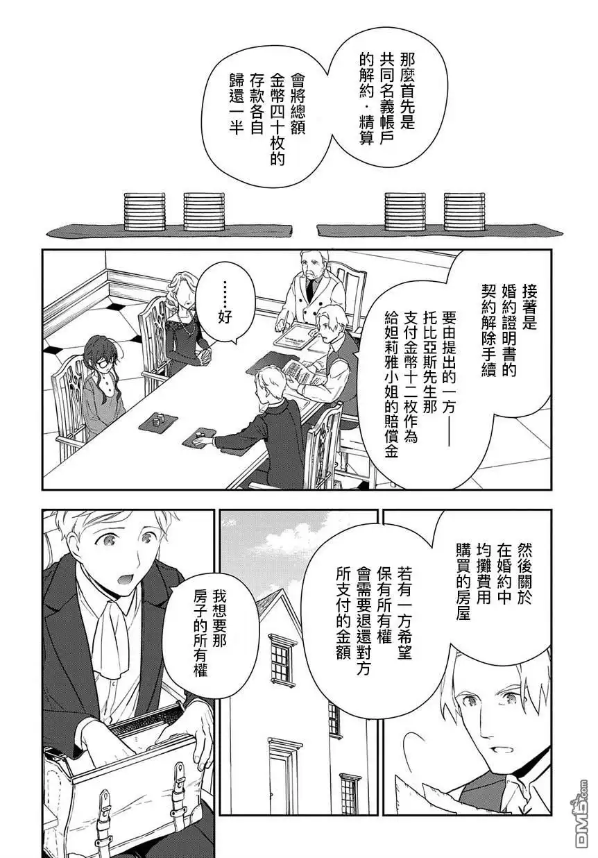 《魔导具师妲莉亚不低头~Dahliya Wilts No More~》第1.2话 第20页