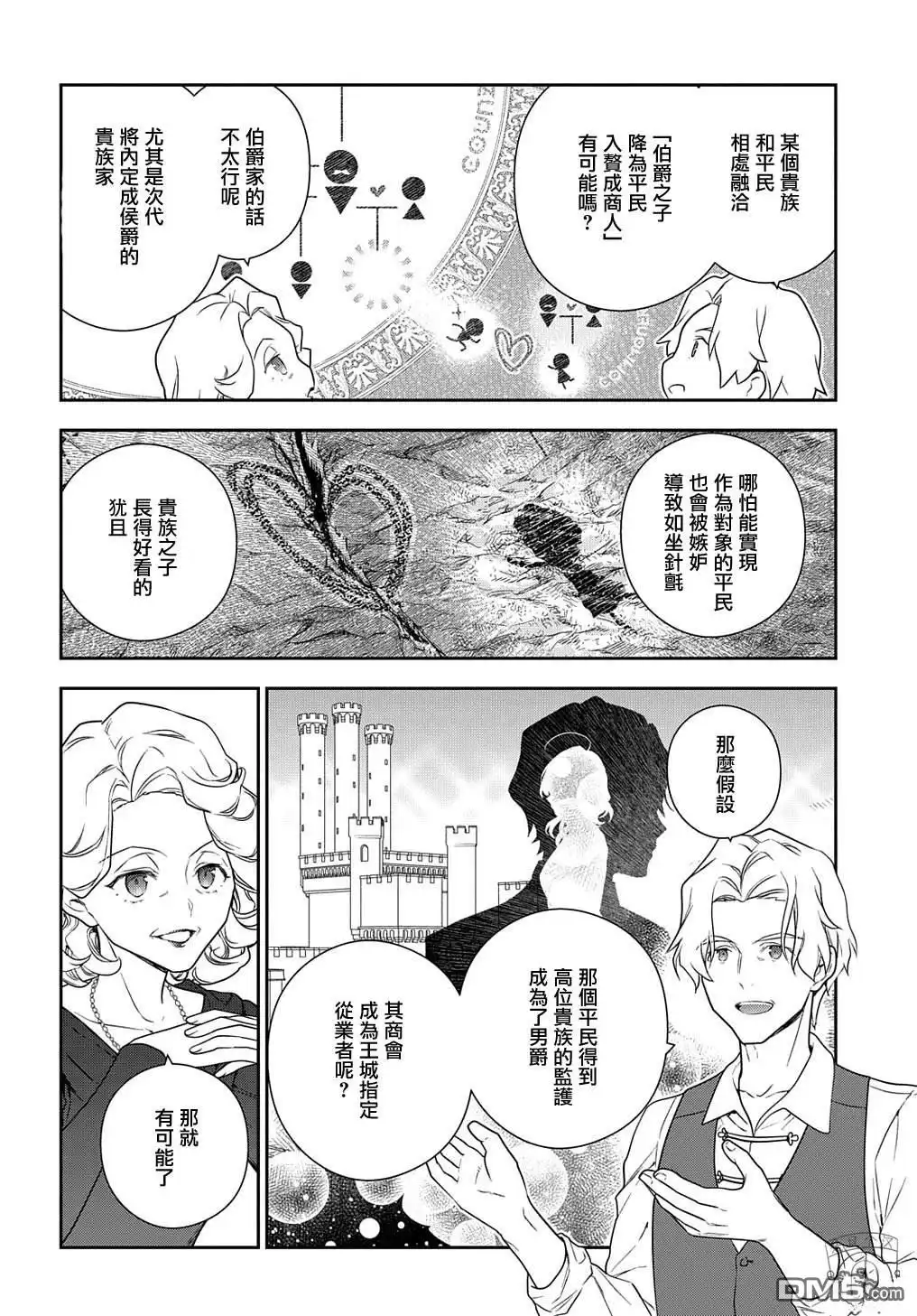 《魔导具师妲莉亚不低头~Dahliya Wilts No More~》第25话 第6页