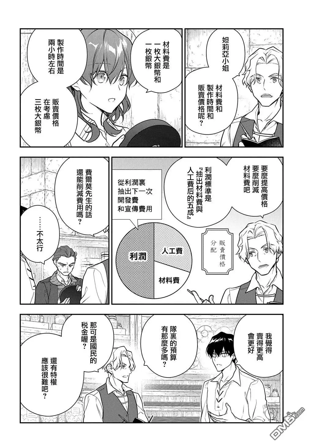 《魔导具师妲莉亚不低头~Dahliya Wilts No More~》第31.1话 第14页